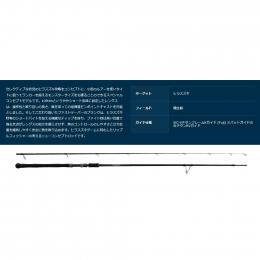リップルフィッシャー アヴァリスAvarice 104F