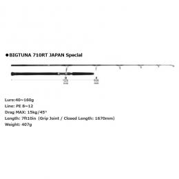 リップルフィッシャー オーシャンリッジ ビッグツナBIGTUNA710RT JAPAN Special