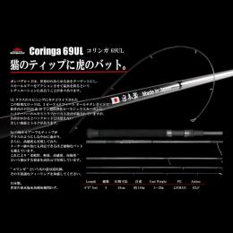 ボンバダアグア コリンガCoringa 69UL