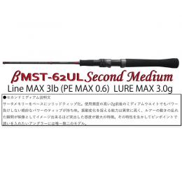 ディスプラウト ベータマグナム V-type βMST-62UL second Medium