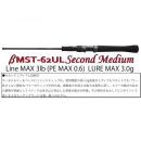 ディスプラウト ベータマグナム V-type βMST-62UL second Medium