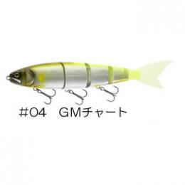 マドネス バラム300 GMチャート