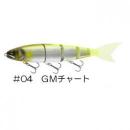 マドネス バラム300 GMチャート
