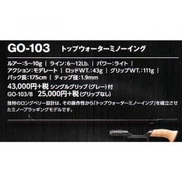スミス スーパーストライク クラシック GO-103 トップウォーターミノーイング