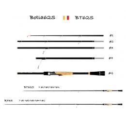 トランスセンデンス ボティアBotia62S+