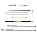 トランスセンデンス ボティアBotia62S+